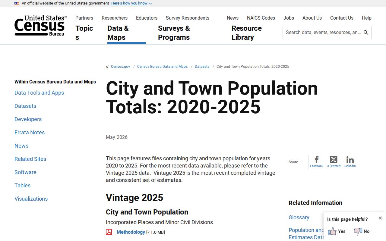 Yavapai County court docket Census city population source