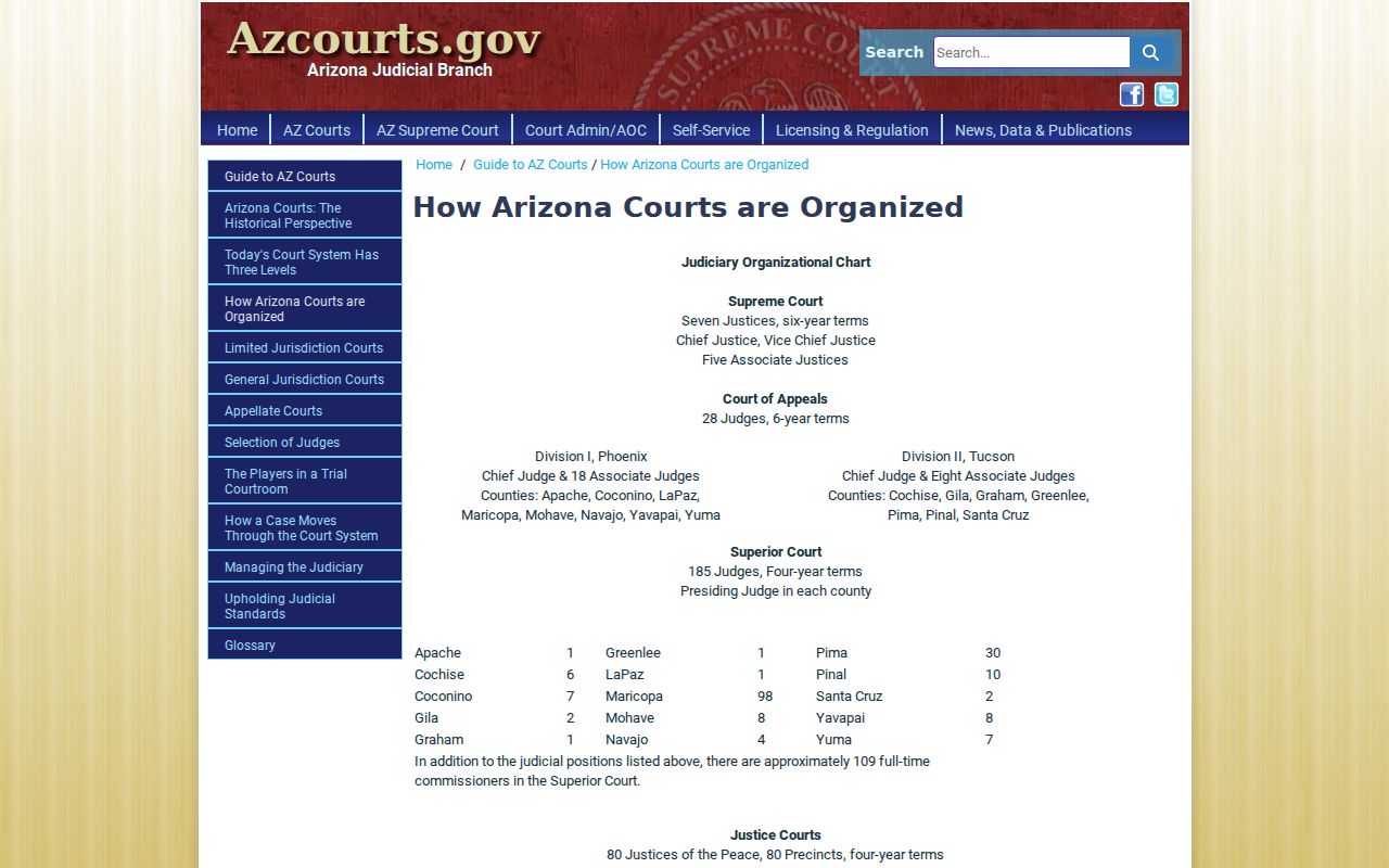 Yavapai County court docket Arizona court organization guide