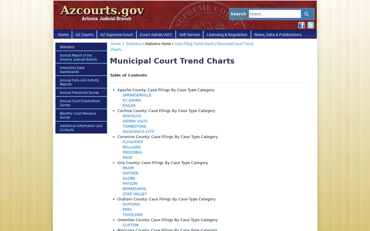 Yavapai County Prescott Valley municipal court docket filing trends